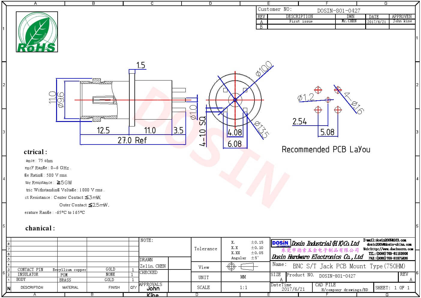BNC母頭接頭直式鍍金穿孔面板安裝連接器