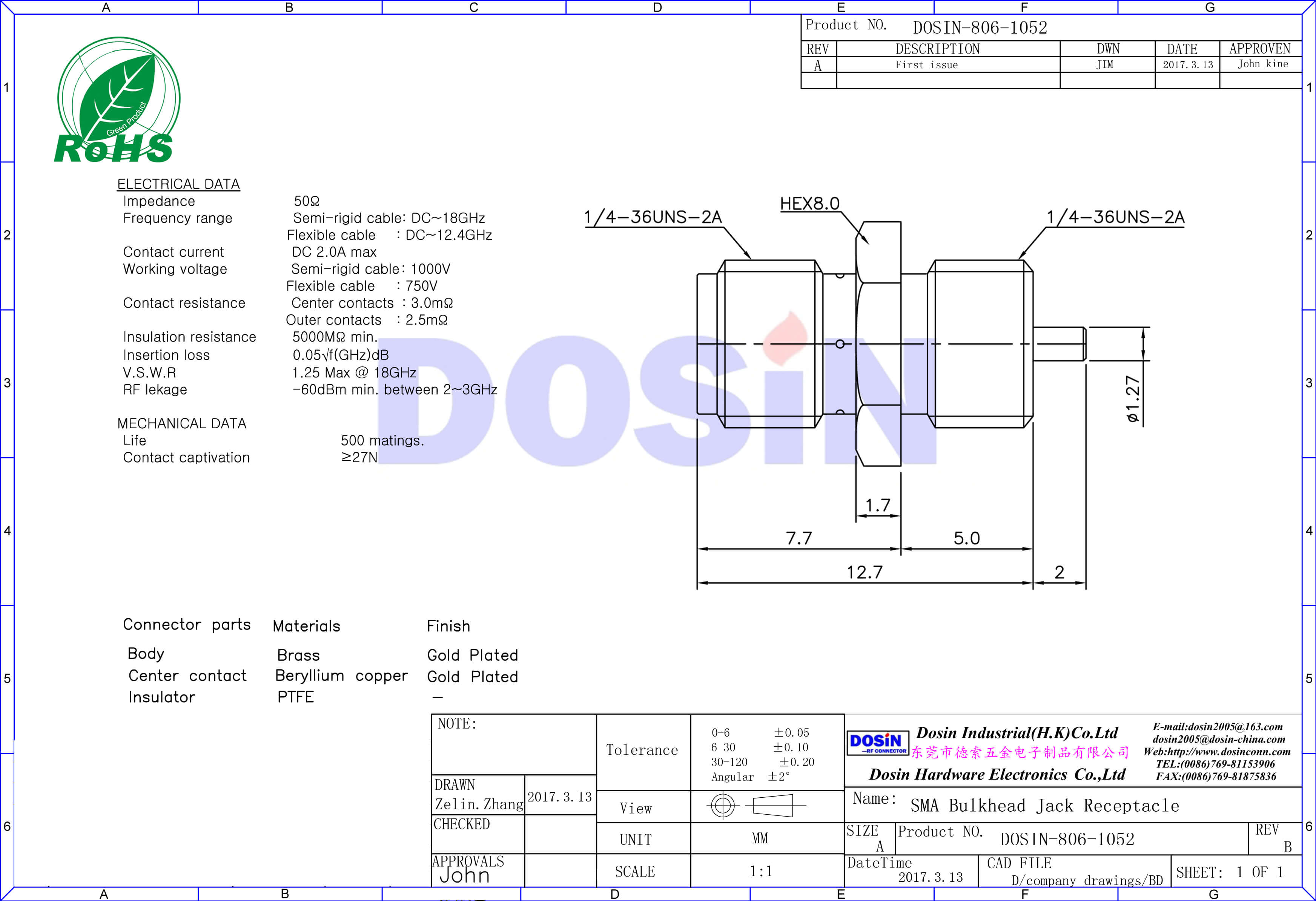 sma射頻同軸穿墻直式母連接器有線電視線連接頭