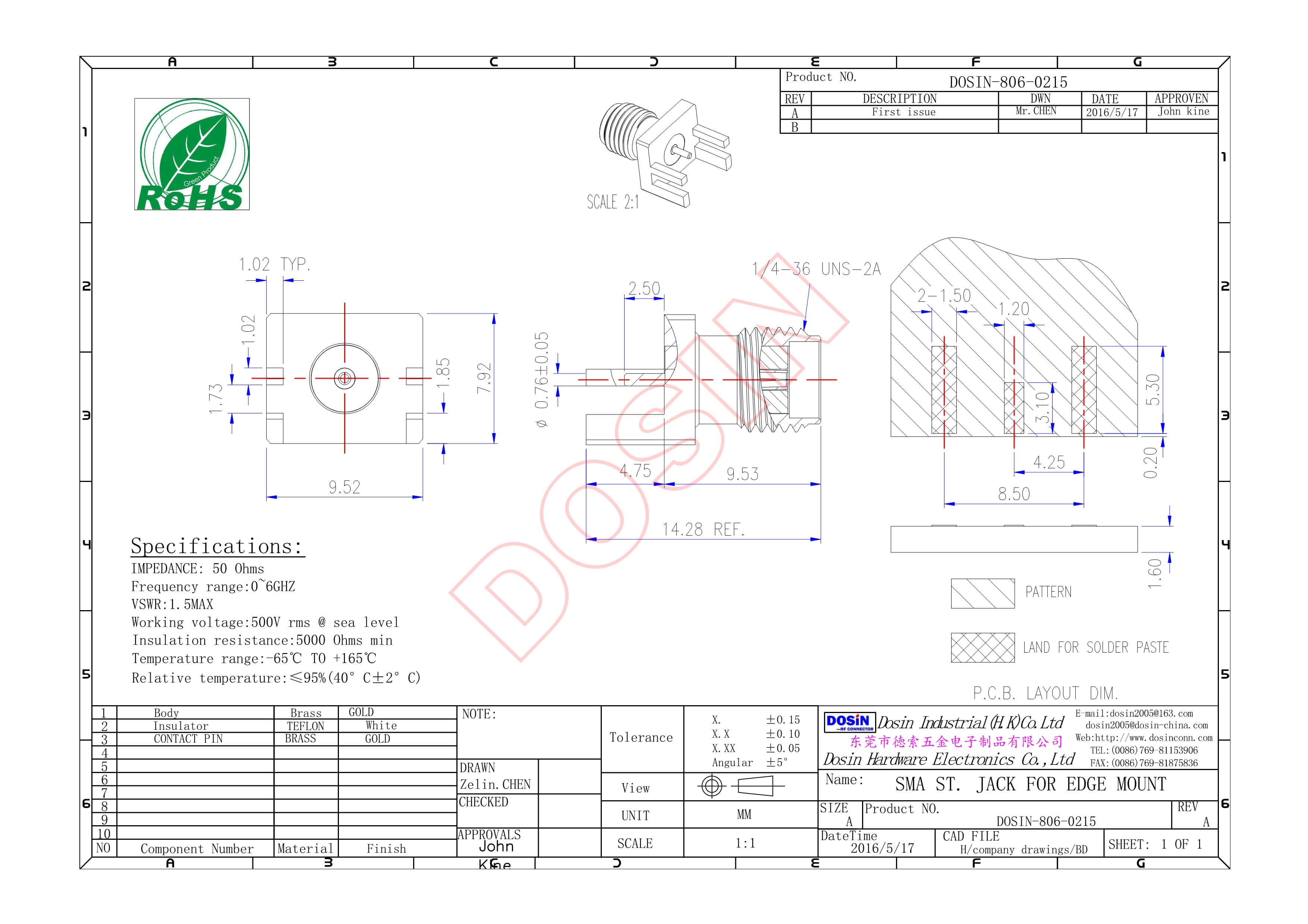 SMA型直式母頭接PCB板邊緣卡板式