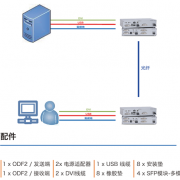 1612428945-4281-YBAF8RBkiAXrHKAAF0YNdyV-4728