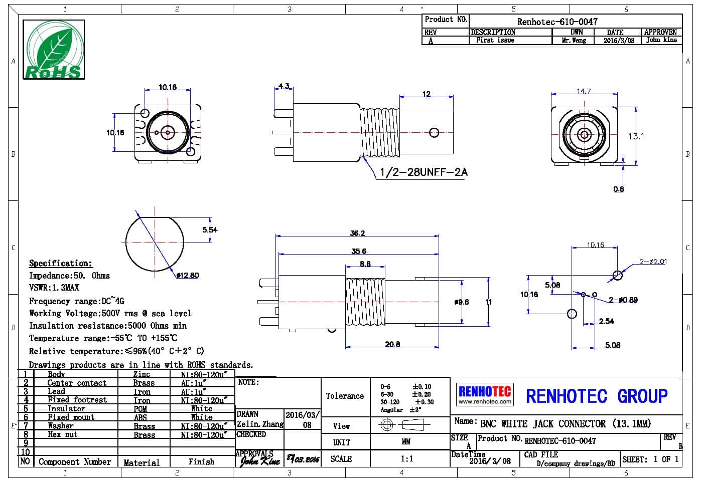 高頻bnc快速連接器 直式50歐姆母頭