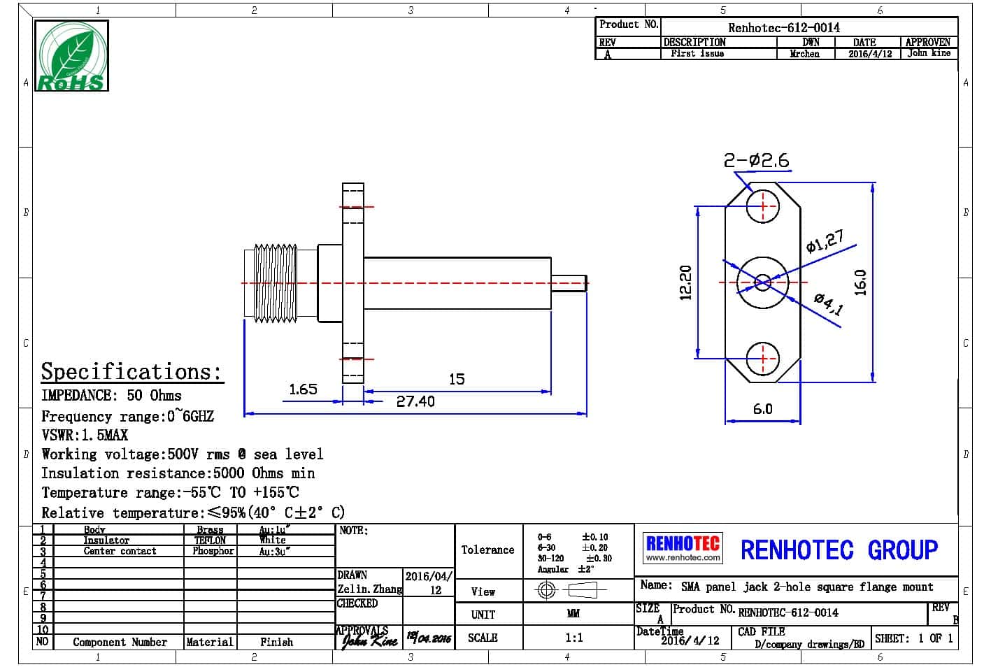 sma接頭帶法蘭2孔母頭直式焊接接線