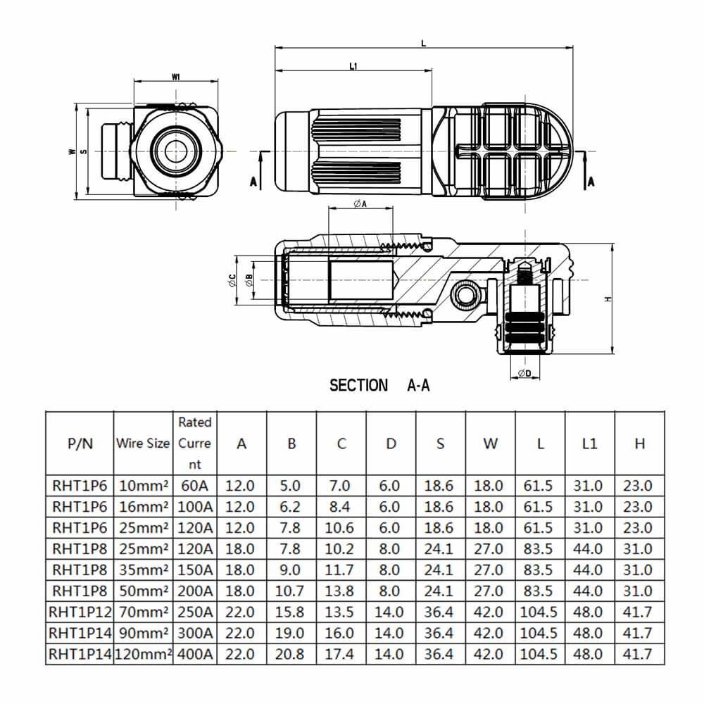 RHT-1P-12R-C80-R&RHT-1S-12R-BL-L_3 儲能高壓連接器彎式插頭和插座12mm紅色IP65 300A大電流連接器