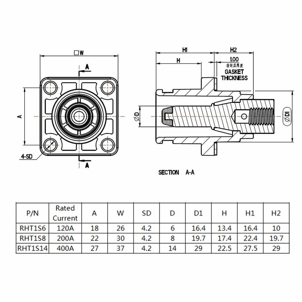 RHT-1P-12R-C80-R&RHT-1S-12R-BL-L_4 儲能高壓連接器彎式插頭和插座12mm紅色IP65 300A大電流連接器