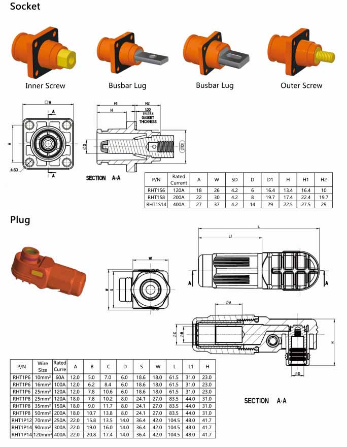 RHT-1P-8B-LW&RHT-1S-8B-BL-LW_tz 大電流防水連接器IP67黑色8mm 200A直式插頭插座對接款